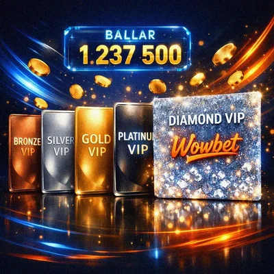 Sodiqlik dasturi va VIP ballar